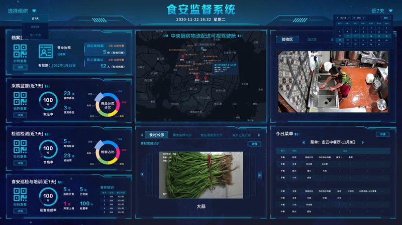在食品商贸领域探索成功的商贸合作